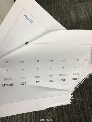 Meizu Pro 7 smartfony 2017