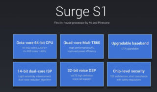 Xiaomi Surge S1