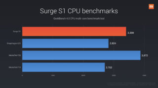 Xiaomi Surge S1