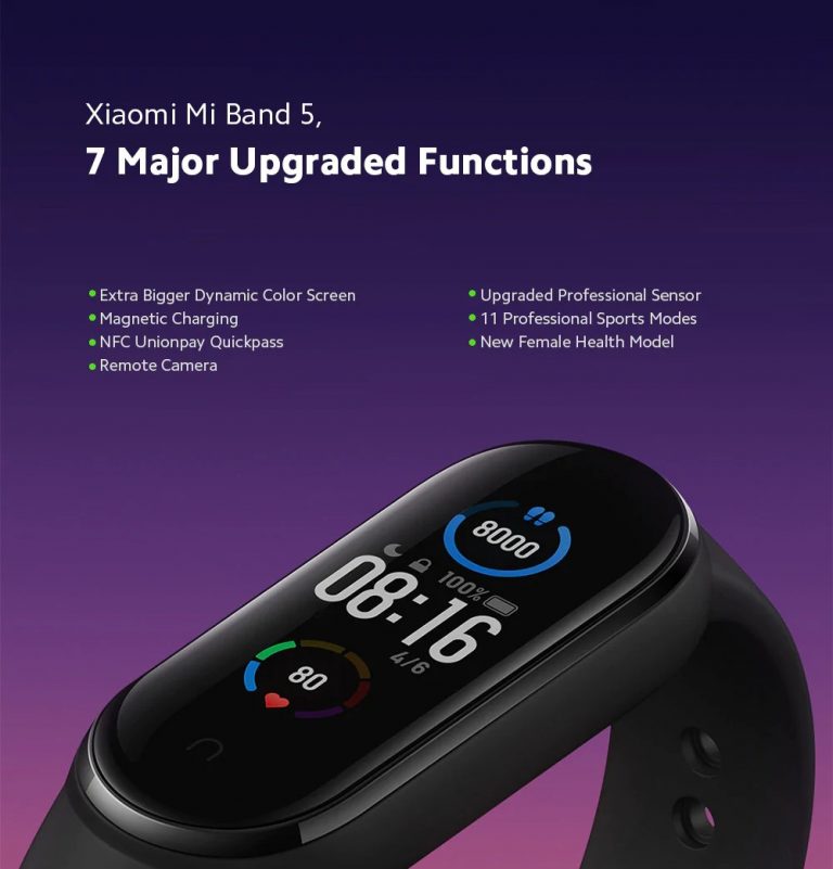 Mi band 5 nfc в беларуси работает