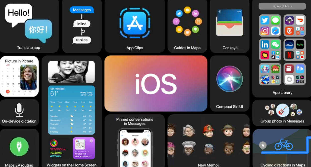 Ios 14 5 Beta Znamy Pierwsza Nowosc Z Aktualizacji Apple Dla Iphone Ow