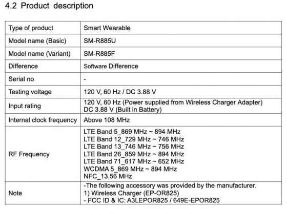 kiedy Samsung Galaxy Watch 4 LTE FCC smartwatche plotki przecieki