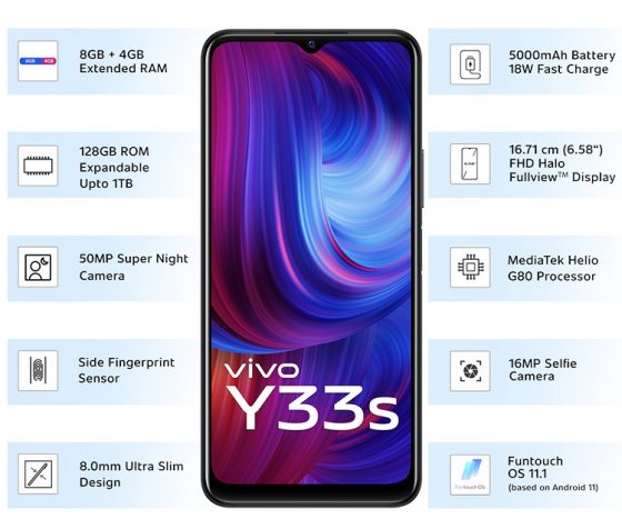 premiera Vivo Y33s cena specyfikacja techniczna opinie gdzie kupić najtaniej w Polsce