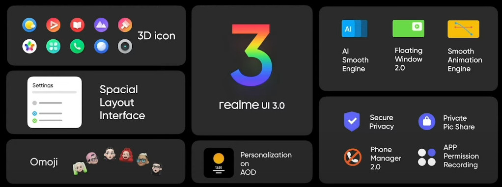 new features of realme ui 3.0