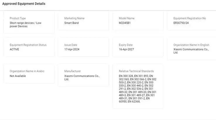 opaska Xiaomi Mi Band 9 Redmi 13 5G kiedy premiera