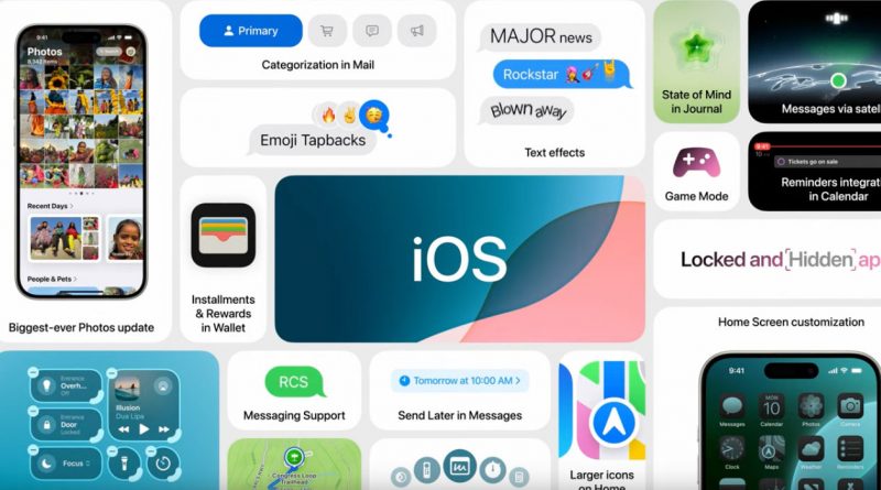 iOS 18 beta co nowego nowości Apple iPhone zmiany nowe funkcje