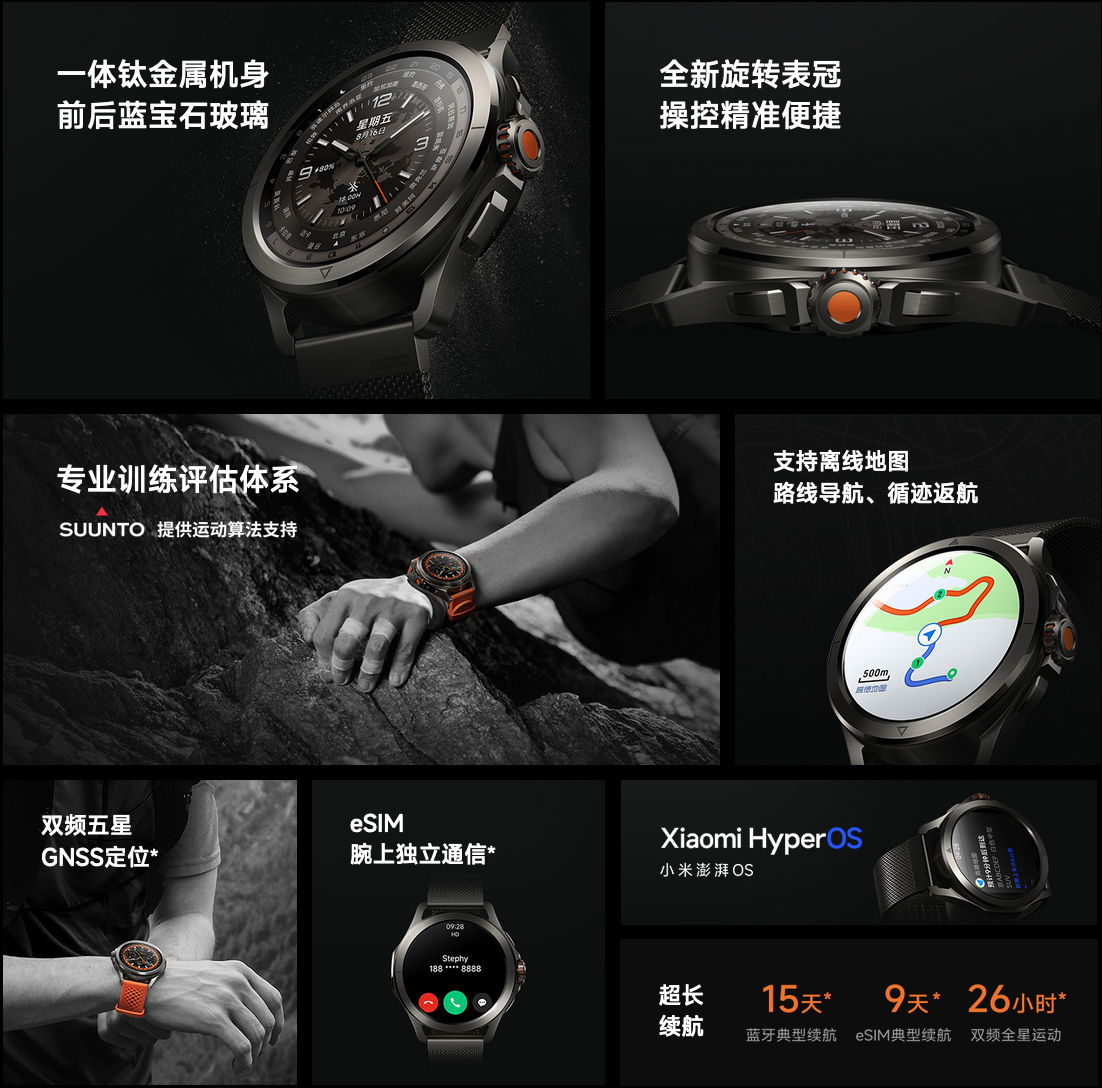 smartwatch Xiaomi Watch S4 Sport cena specyfikacja funkcje