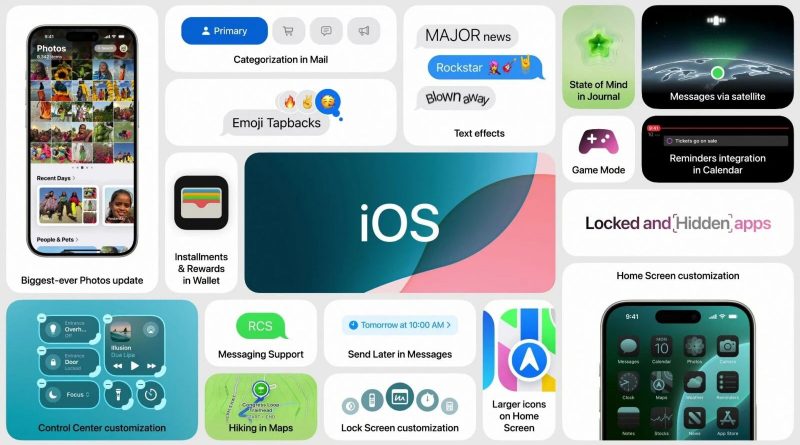 iOS 18 beta 5 co nowego aktualizacja nowości zmiany Apple iPhone