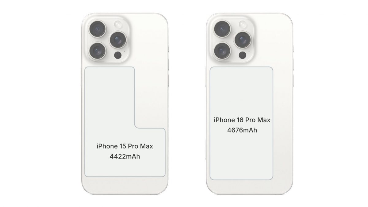 Apple iPhone 16 Pro Max Plus jaka większa bateria