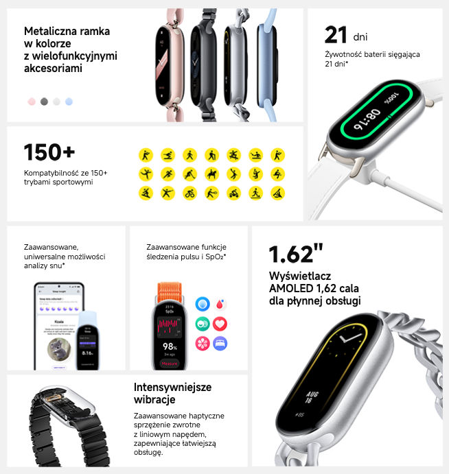 Xiaomi Smart Band 9 cena w Polsce na start promocja