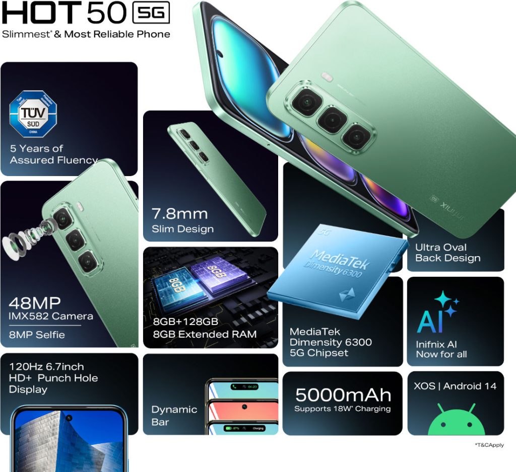 smartfon Infinix Hot 50 cena specyfikacja