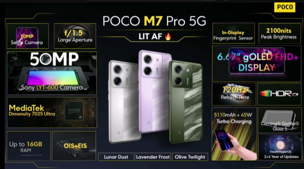 POCO M7 Pro 5G cena specyfikacja premiera smartfon